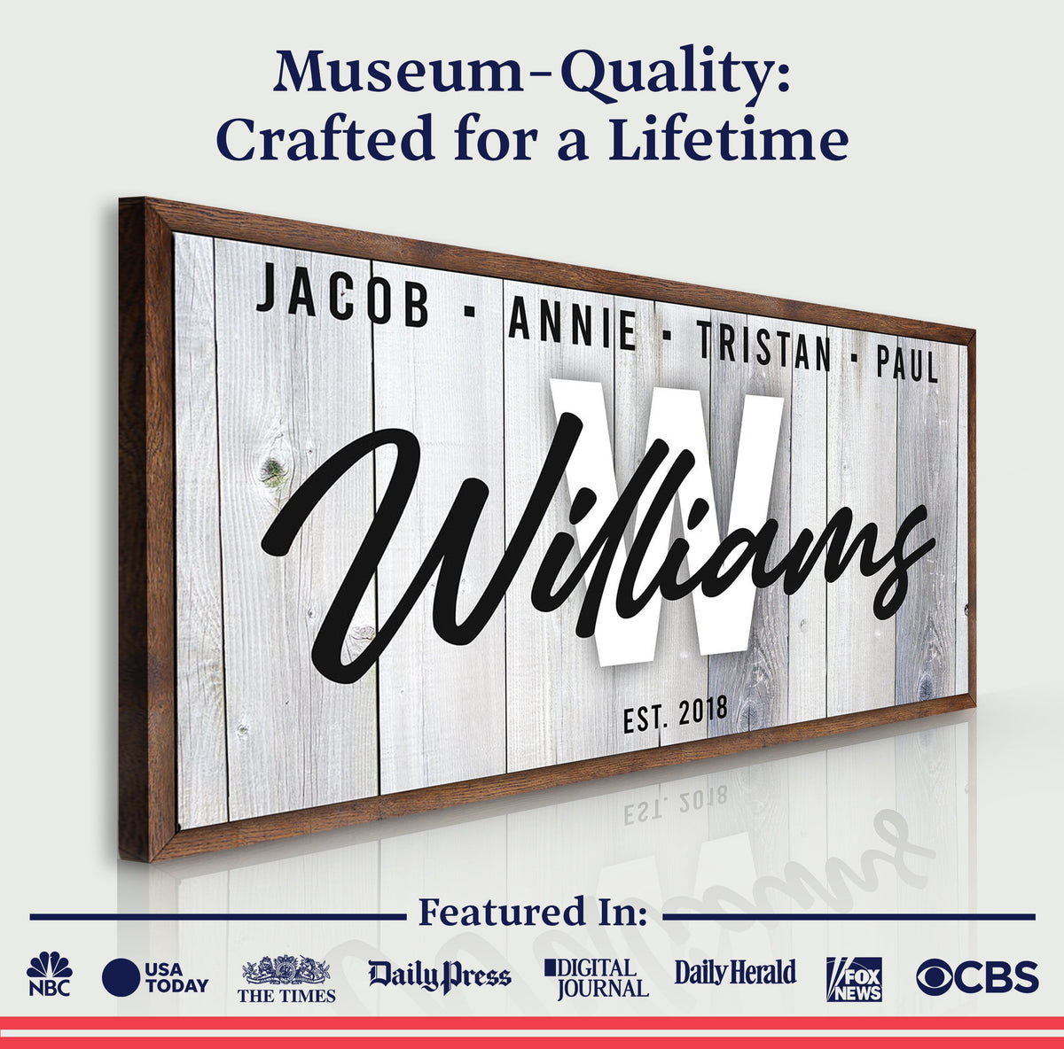 Personalized Rustic Family Canvas Sign